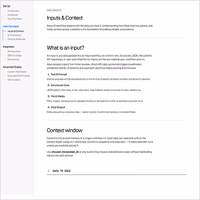 Interface visual do Design System aplicada ao método ELO